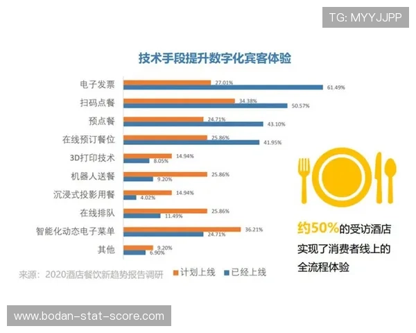 半场波胆怎么买避坑指南彩票数字高频玩法